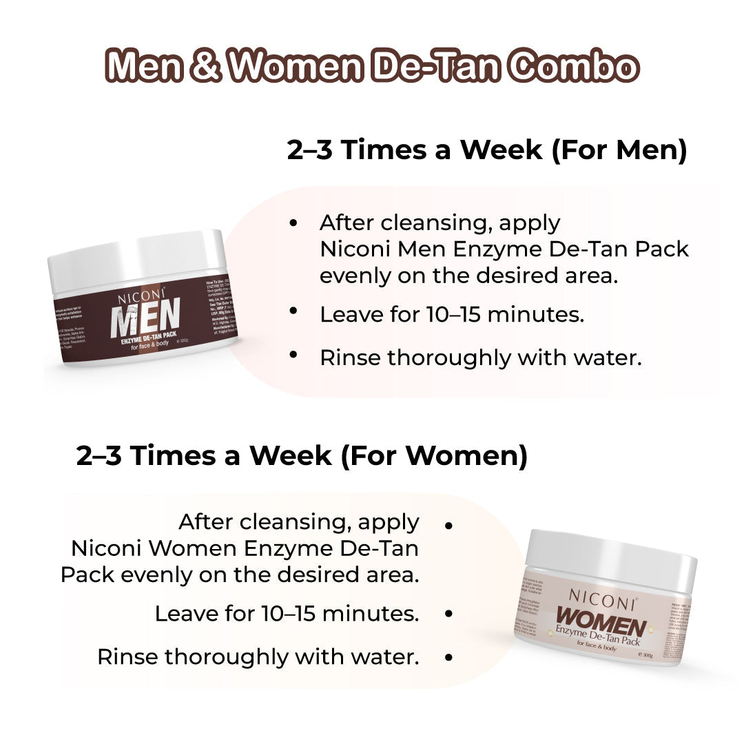 Men & Women De-Tan Combo