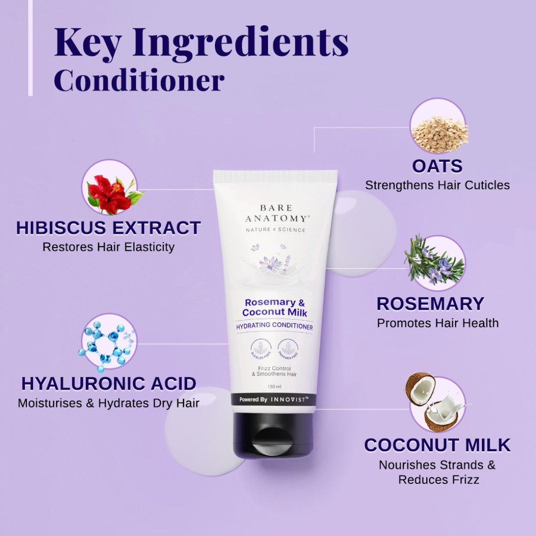 Rosemary & Coconut Milk Hydrating Shampoo (200 ml) & Conditioner (150 ml) Combo for Frizzy Hair
