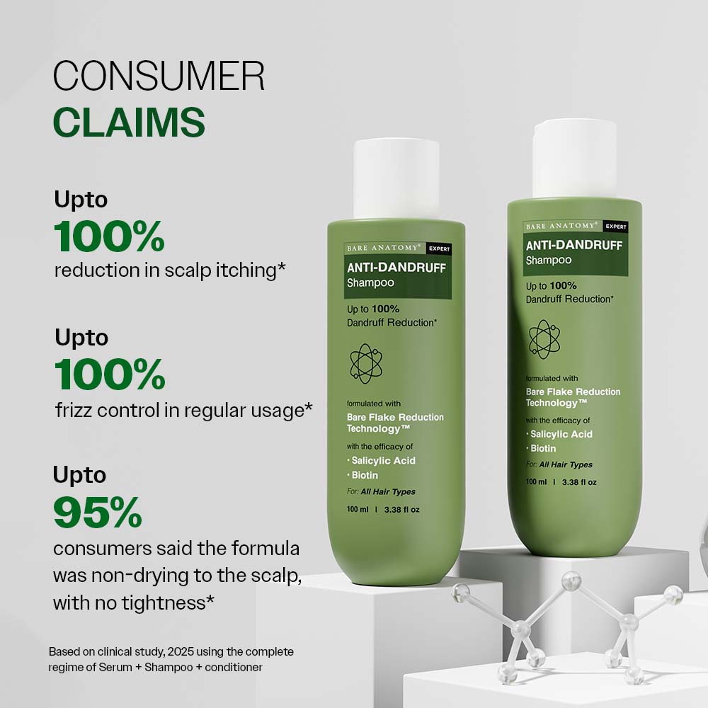 Anti Dandruff Shampoo With Salicylic Acid, Piroctone Olamine & Biotin - 100 ml