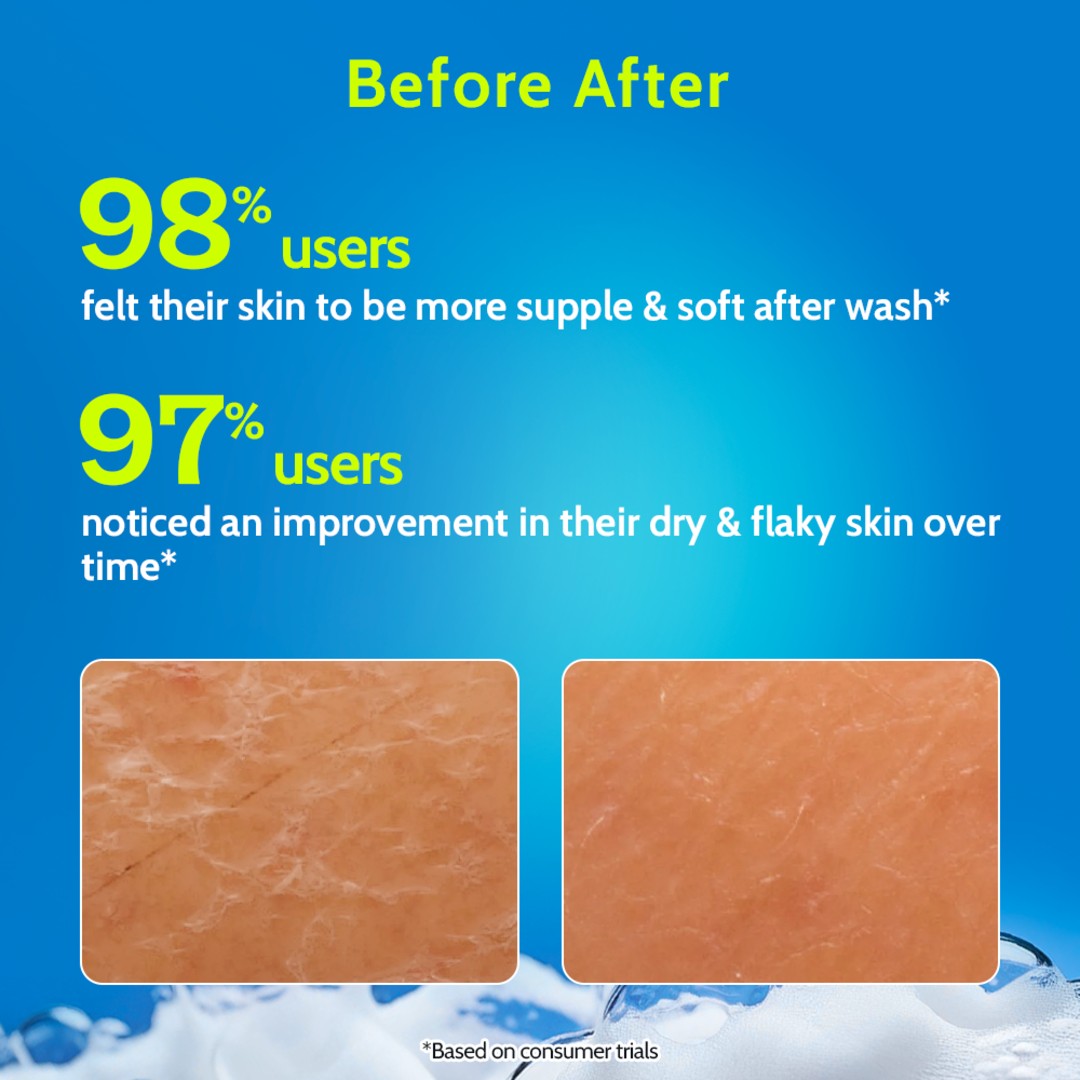 Hydrating Body Wash with Hyaluronic Acid & Coconut Oil - 236 ml | Pack of 2