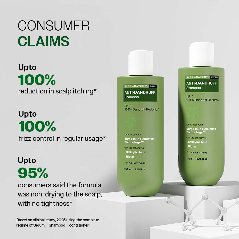 Anti Dandruff Shampoo With Salicylic Acid, Piroctone Olamine & Biotin - 250 ml