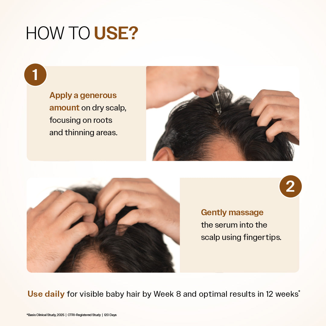 Advanced Hair Growth Serum with 3% Redensyl, 4% Anagain, 3% Bicapil & 1% Capilia Longa - 30 ml