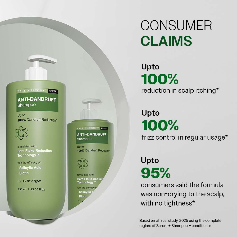 Anti Dandruff Shampoo with Salicylic Acid, Piroctone Olamine & Biotin - 750 ml | Pack of 2