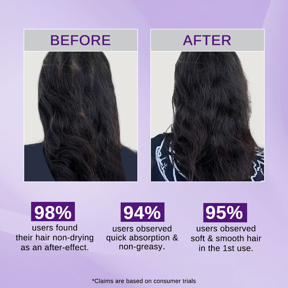 Ultimate Hair Growth Combo (Rosemary & Rice Water Spray - 200 ml | Rosemary Oil - 100 ml)