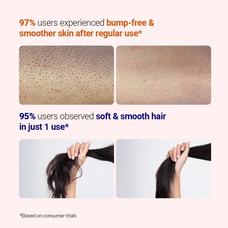 Hair & Skin Bestseller Duo (Rosemary & Rice Water Hair Growth Spray - 200 ml + Exfoliating Body Wash - 236 ml)