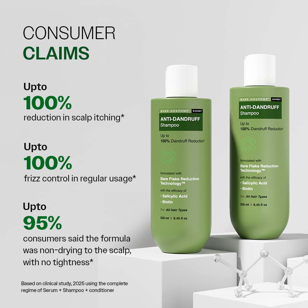 Anti Dandruff Shampoo with Salicylic Acid, Piroctone Olamine & Biotin - 250 ml | Pack of 2