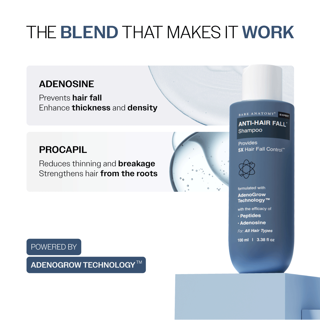 Hair Growth Serum (30 ml) & Anti-Hairfall Shampoo (100 ml) Combo