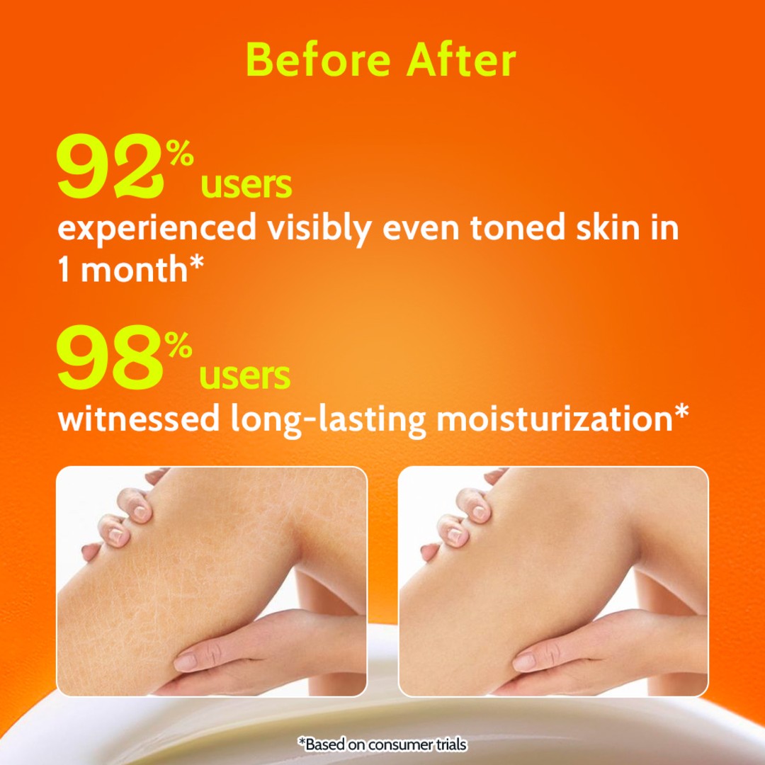 5% AHA Body Lotion with Niacinamide for Smooth and Hydrated Skin- 236 ml