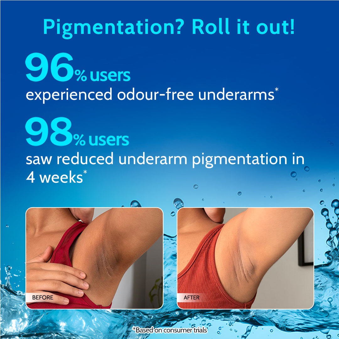 5% AHA Underarm Roll on for Odour Control & Pigmentation (White Jasmine) - 40 ml