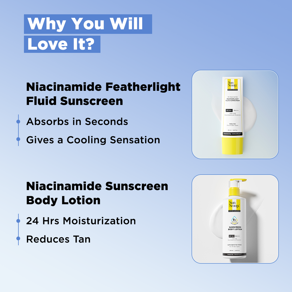 Daily SPF 50+ Duo with Niacinamide for Face & Body (3% Niacinamide Sunscreen - 45 ml | 5% Niacinamide Sunscreen Body Lotion - 200 ml)