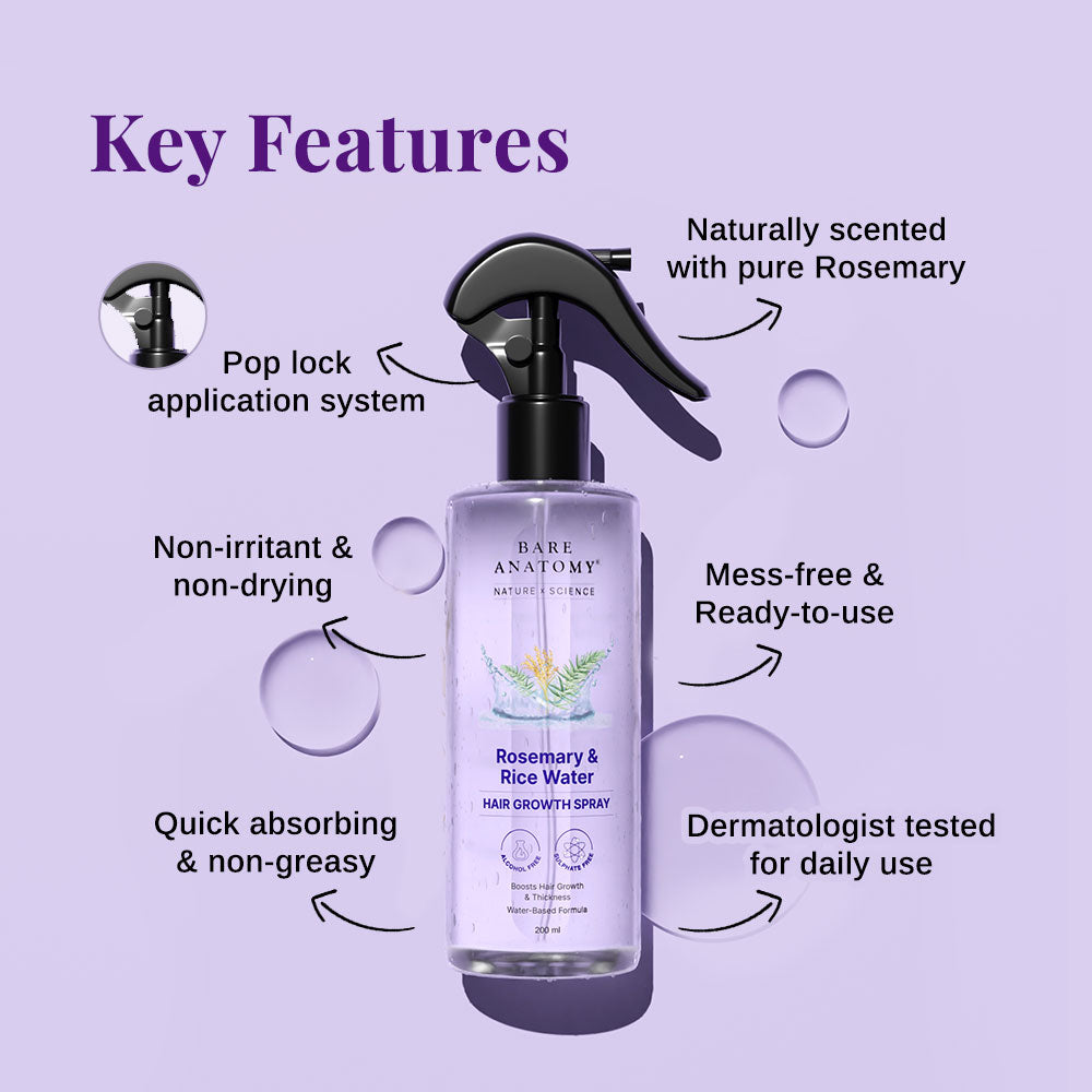 Rosemary Hair Oil (100 ml), Rosemary Hair Spray (200 ml) & Scalp Massager Combo for Hair Growth
