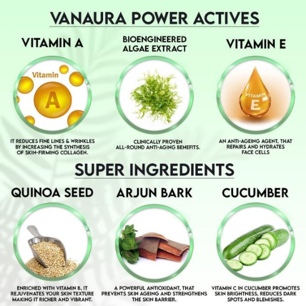 Vanaura Organics Age defying Undereye gel serum-15ml.