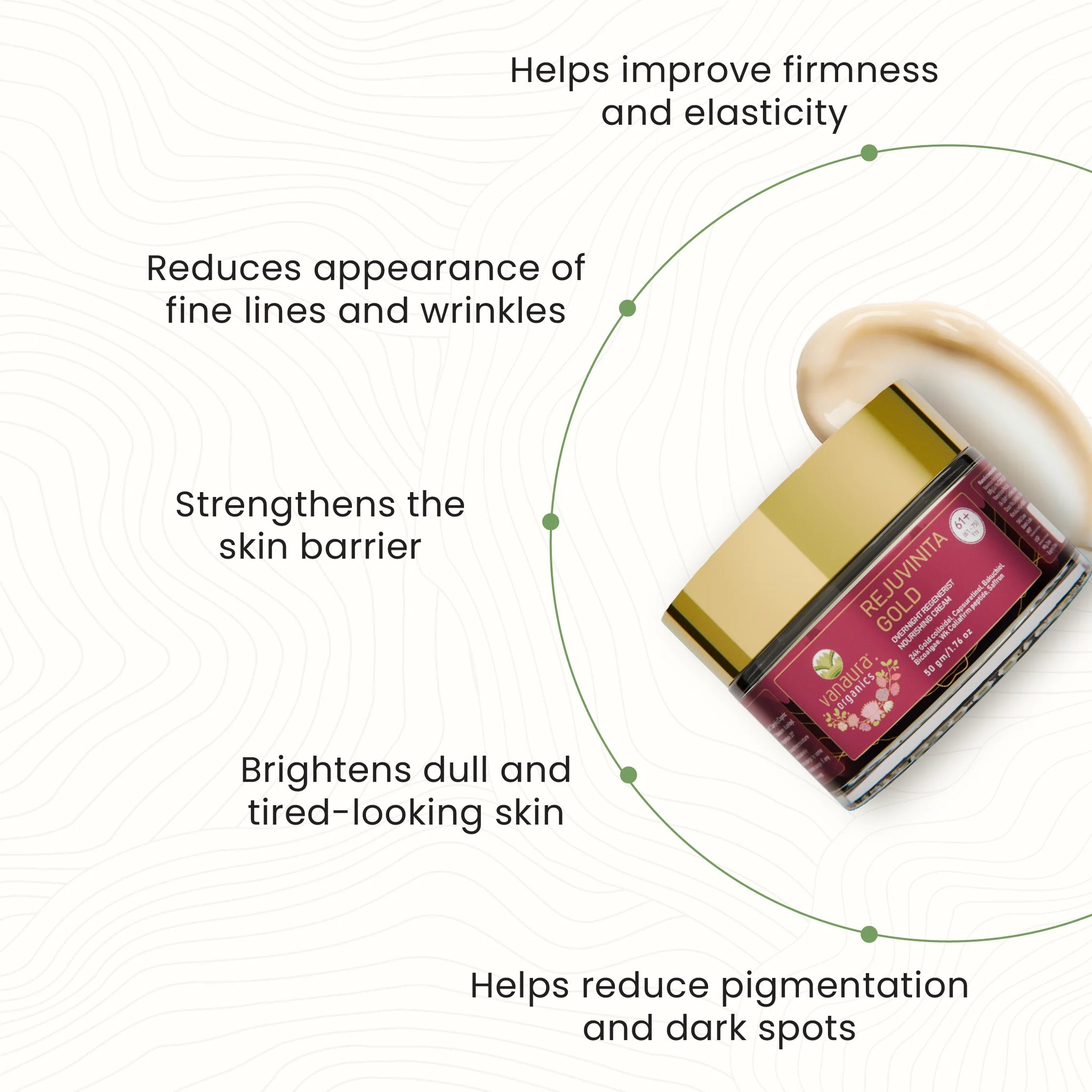Complete Age-Rejuvenation Duo For Mature Skin 61+ (61-74 yrs)