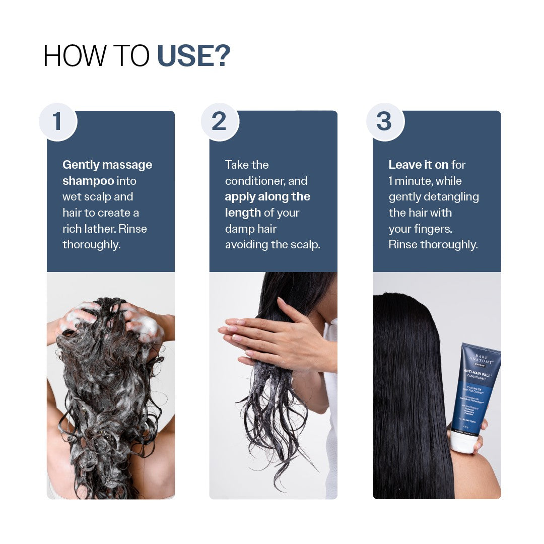 Anti-Hair Fall Shampoo (250 ml) & Conditioner (175 gm) Combo with Redensyl & Rosemary