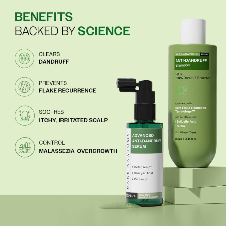 Anti-Dandruff Shampoo (250ml ) & Anti-Dandruff Serum (50 ml) Combo