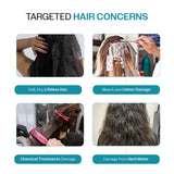 Damage Repair Shampoo for Dry & Brittle Hair | 10X Hair Strengthening- 250 ml