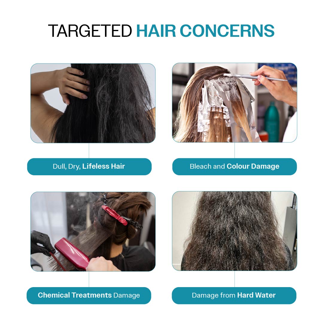 Damage Repair Shampoo for Dry & Brittle Hair | 10X Hair Strengthening- 250 ml