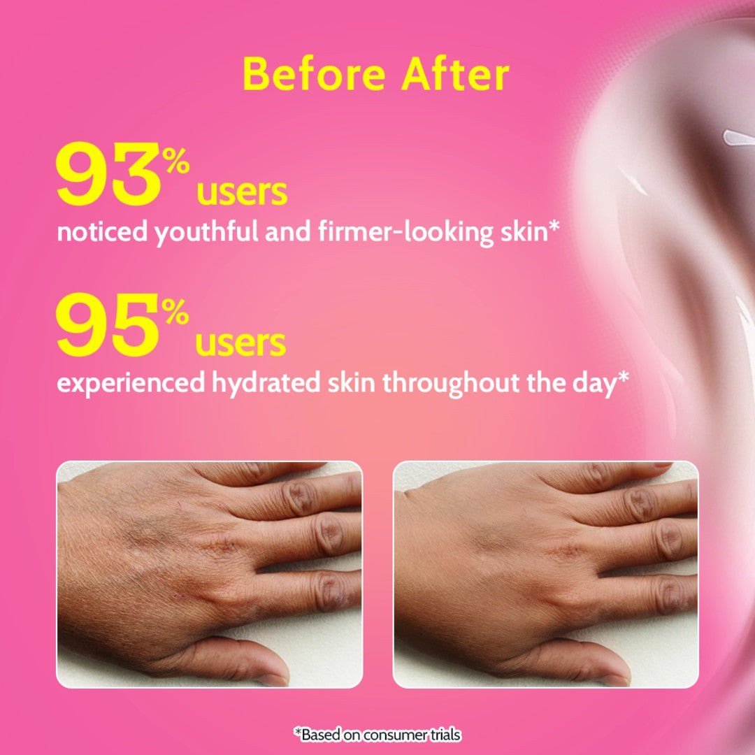 Retinol Body Lotion for Anti-Aging & Firm Skin - 200 ml