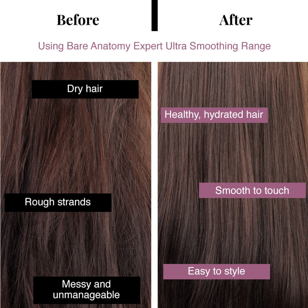 Ultra Smoothing Shampoo with Niacinamide & Aloe Vera Extract for Dry & Frizzy Hair - 250 ml | Pack of 2