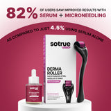 Hair Growth Serum | 12% Hair Growth Actives
