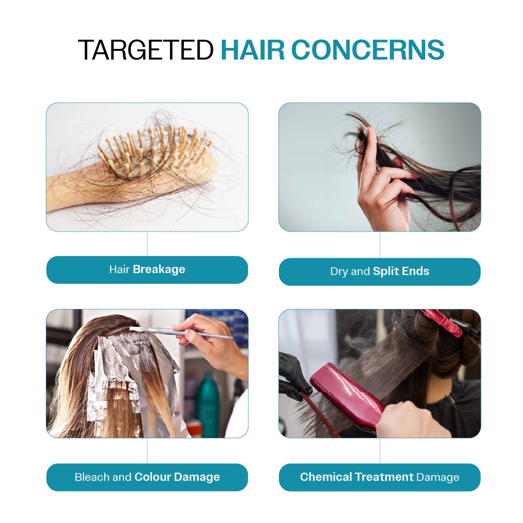 Damage Repair Kit (Shampoo - 250 ml | Mask - 250 gm)