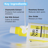Hydrating Fluid Sunscreen for Face and Body | SPF 60, PA++++ | 125 ml | Pack of 2