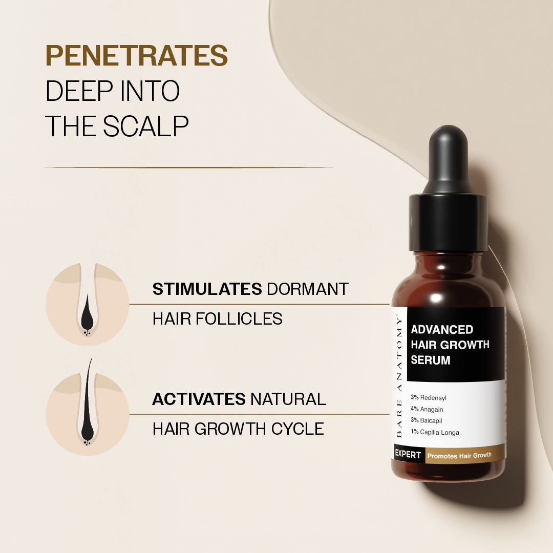Advanced Hair Growth Serum with Redensyl, Rosemary, Rice Water - 30 ml | Pack of 2
