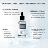 Anti-Grey Serum (50 ml) & Anti-Dandruff Shampoo (250 ml) Combo