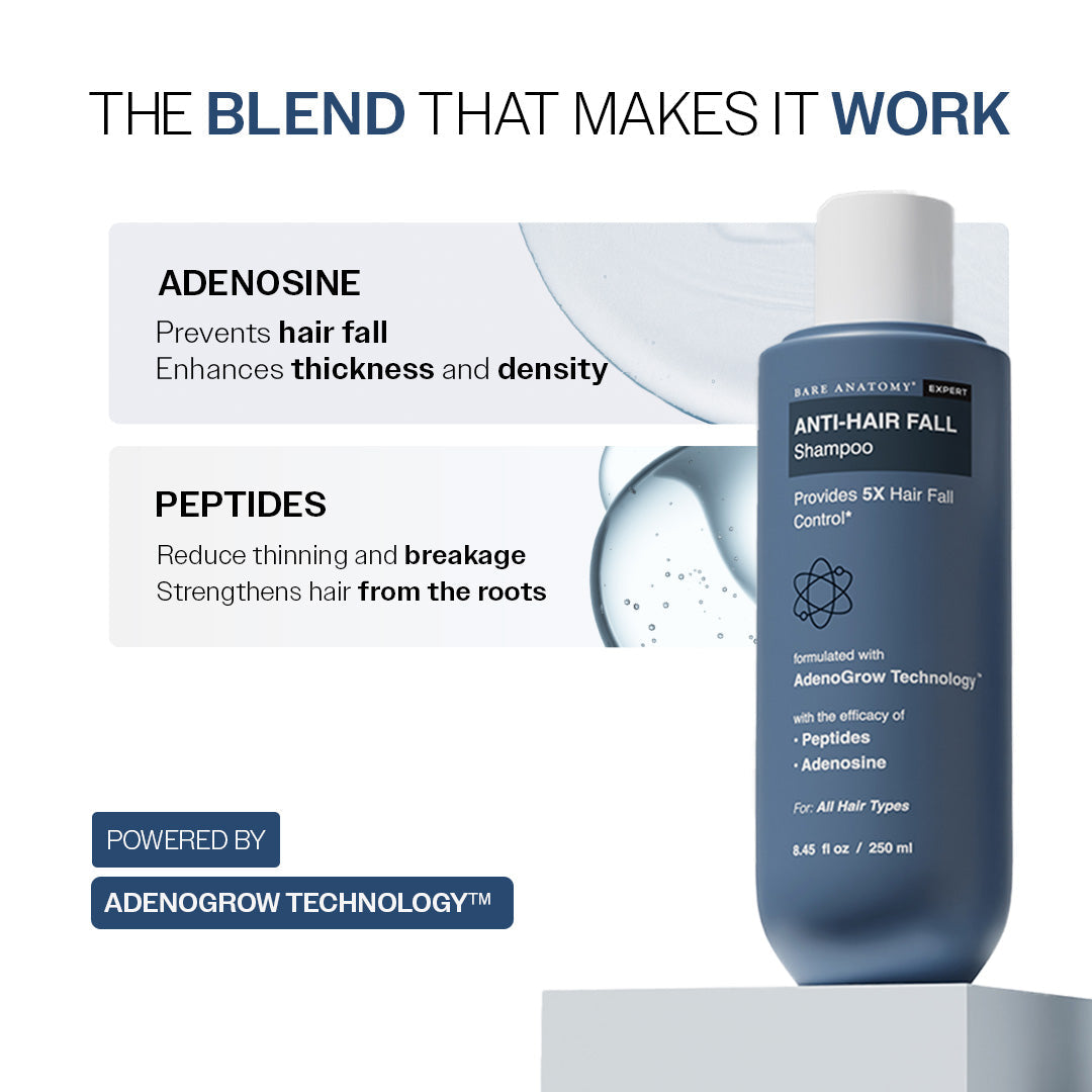 Anti-Hair Fall Shampoo with Adenosine & Peptides | 5X Hairfall Control - 250 ml