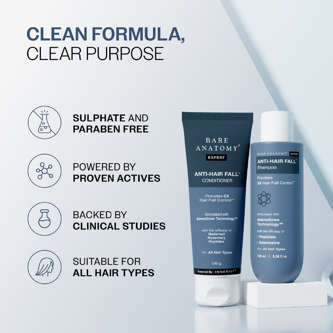 Anti-Hair Fall Shampoo (100 ml) & Conditioner (100 gm) Combo with Redensyl & Rosemary