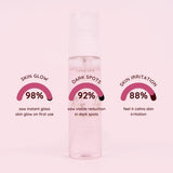 Rose Glass Skin Mist