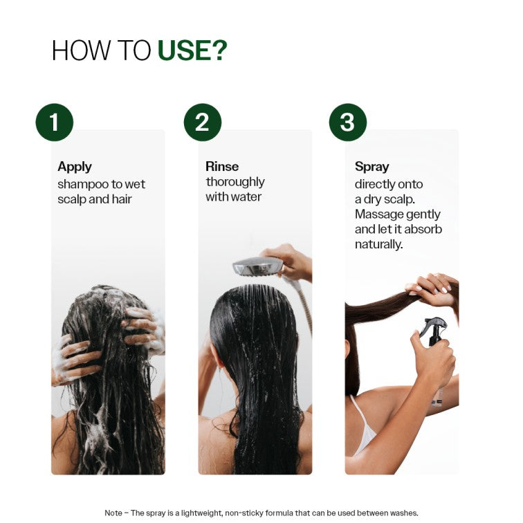 Anti-Dandruff Shampoo (250ml ) & Dandruff Control Spray (200 ml) Combo