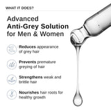 Advanced Anti-Grey Hair Serum with Silverfree Peptide, Rosemary & Biotin - 50 ml | Pack of 2