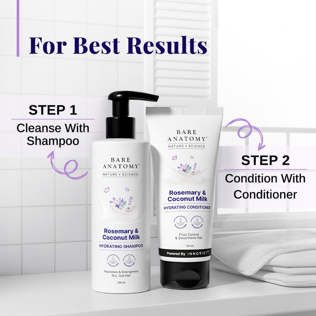 Rosemary & Coconut Milk Hydrating Shampoo (200 ml) & Conditioner (150 ml) Combo for Frizzy Hair