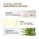Advanced Hair Growth Serum Roll-On with Redensyl, Rosemary & Rice Water- 25 ml | Pack of 2
