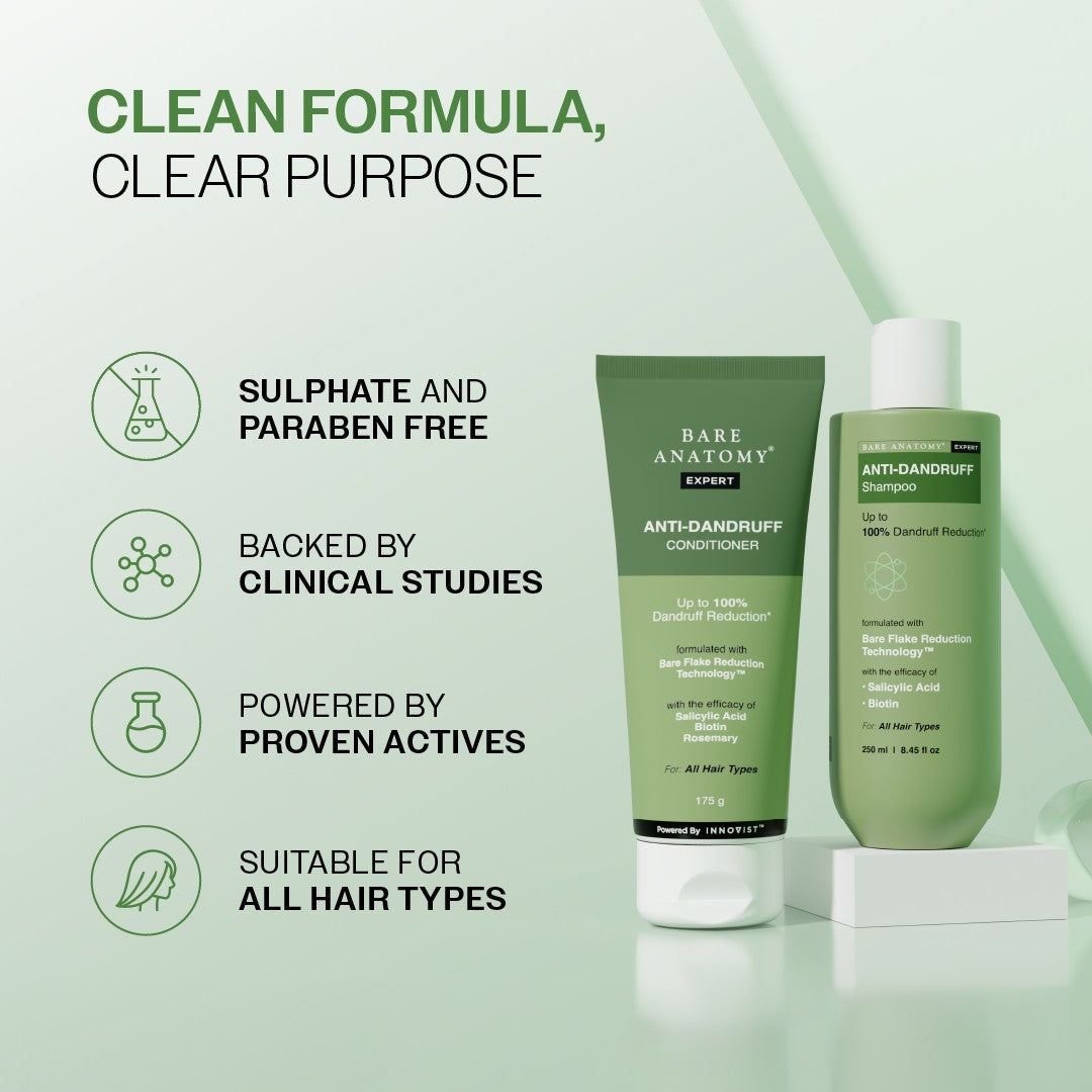 Anti-Dandruff Shampoo (250 ml) & Conditioner (175 gm) Combo with Salicylic Acid & Rosemary