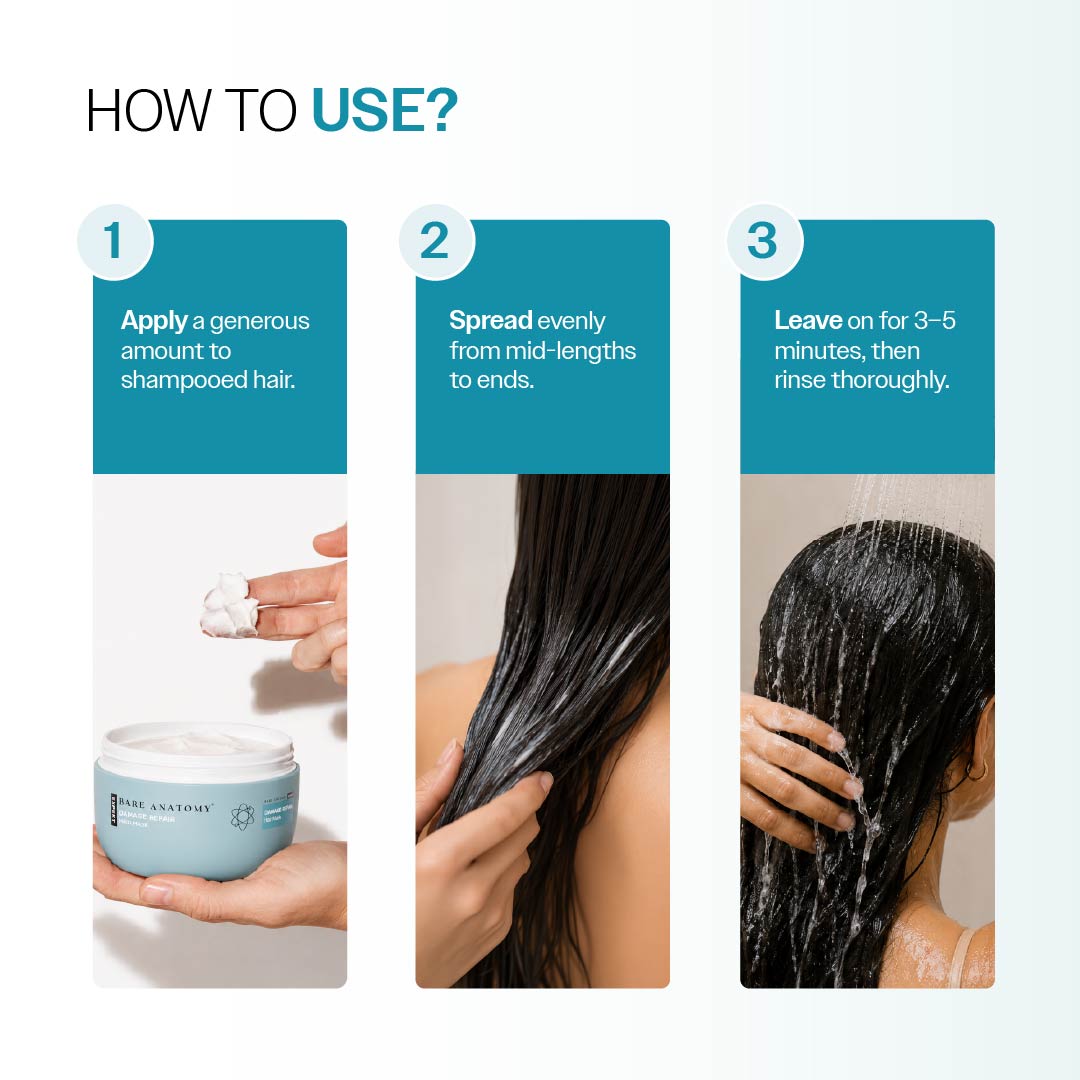 Damage Repair Hair Mask for Dry & Damaged Hair - 250 gm