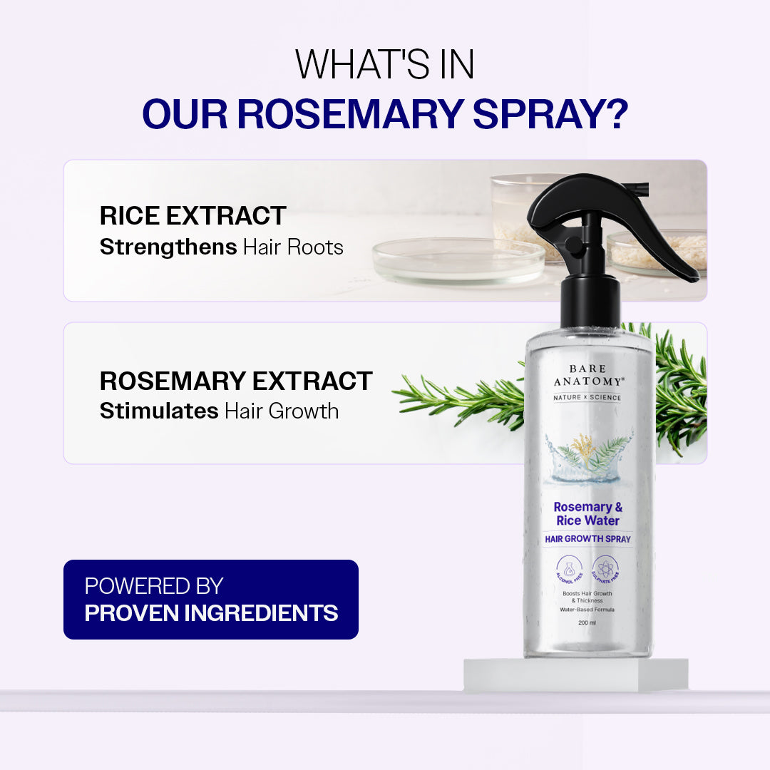 Hair & Skin Bestseller Duo (Rosemary & Rice Water Hair Growth Spray - 200 ml + Exfoliating Body Wash - 236 ml)