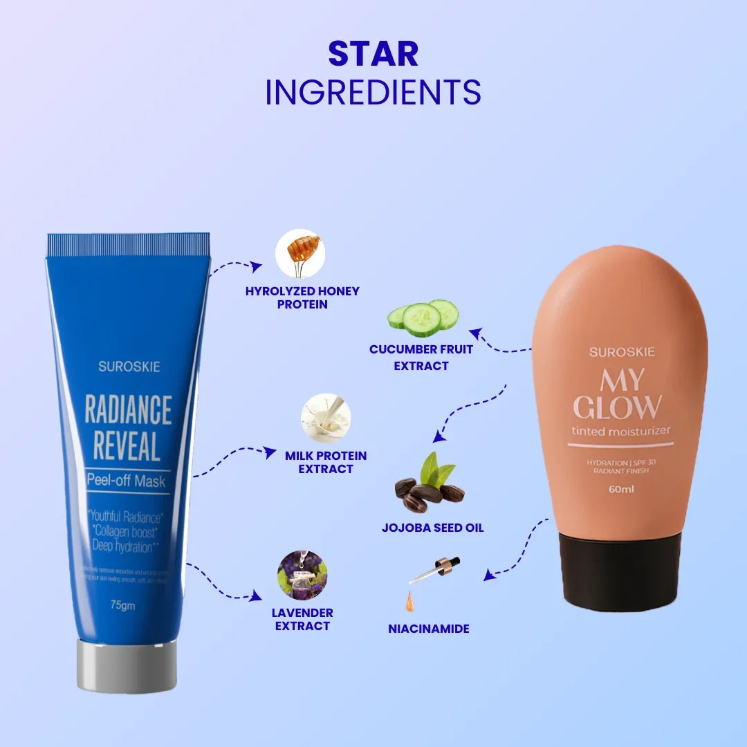 My Glow + Peel Of Mask Combo