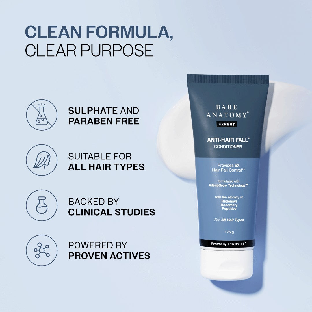 Anti-Hair Fall Conditioner with Redensyl, Rosemary & Peptides for Hair fall & Thinning - 175 gm
