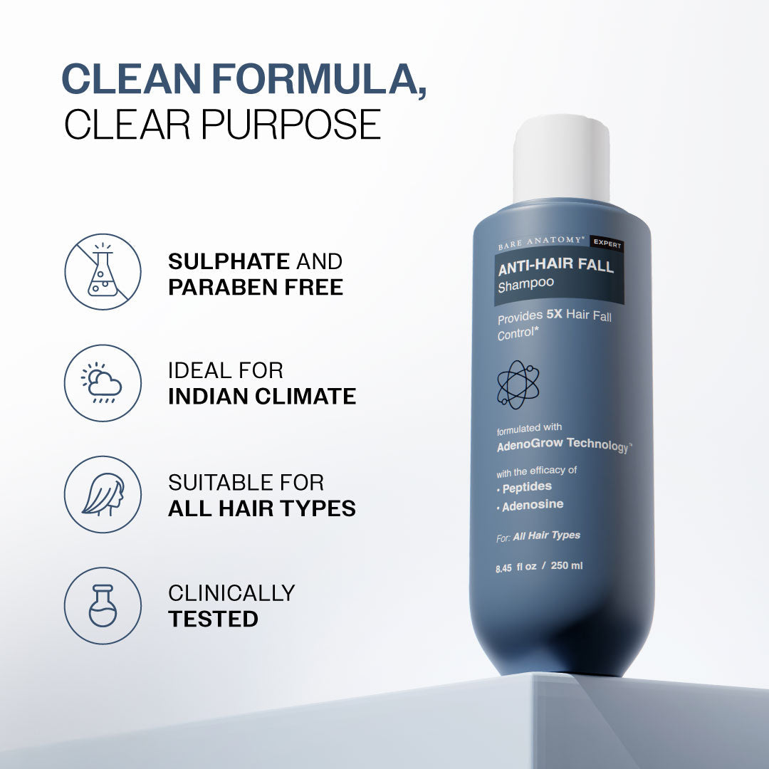 Anti-Hair Fall Shampoo with Adenosine & Peptides | 5X Hairfall Control - 250 ml