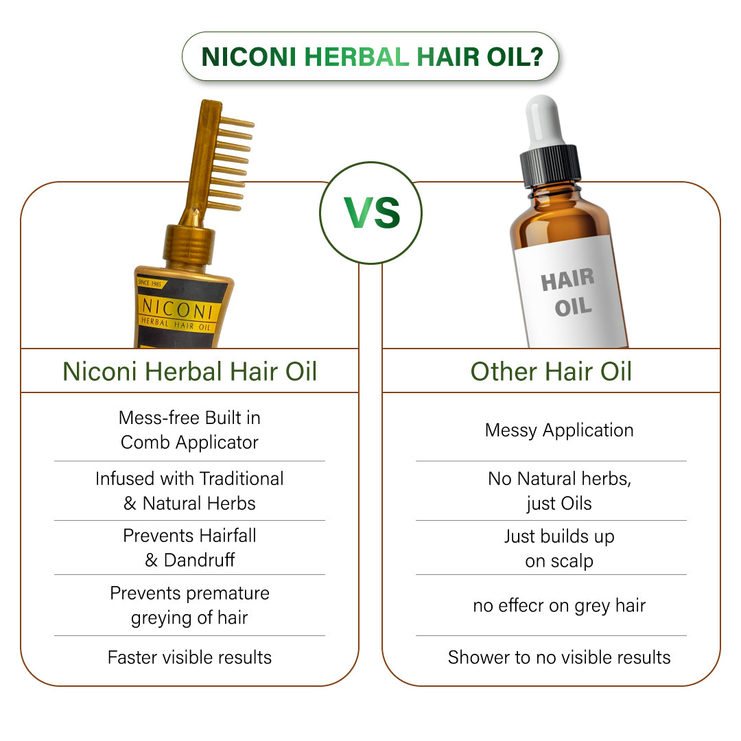 Niconi Herbal Hair Oil 200ml (B2B)