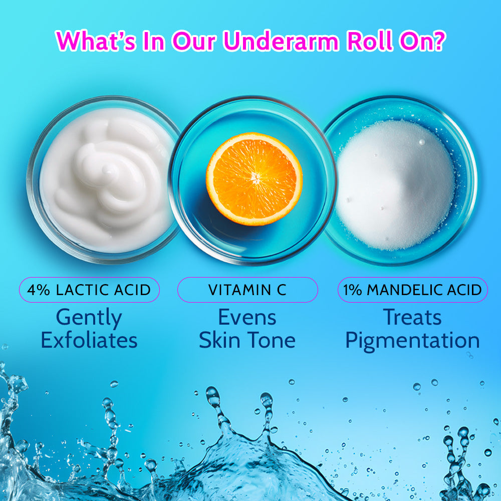 Daily Exfoliation Trio (Aqua & Fragrance Free Underarm Roll On - 40ml + 40ml | Exfoliating Body Wash - 236 ml)