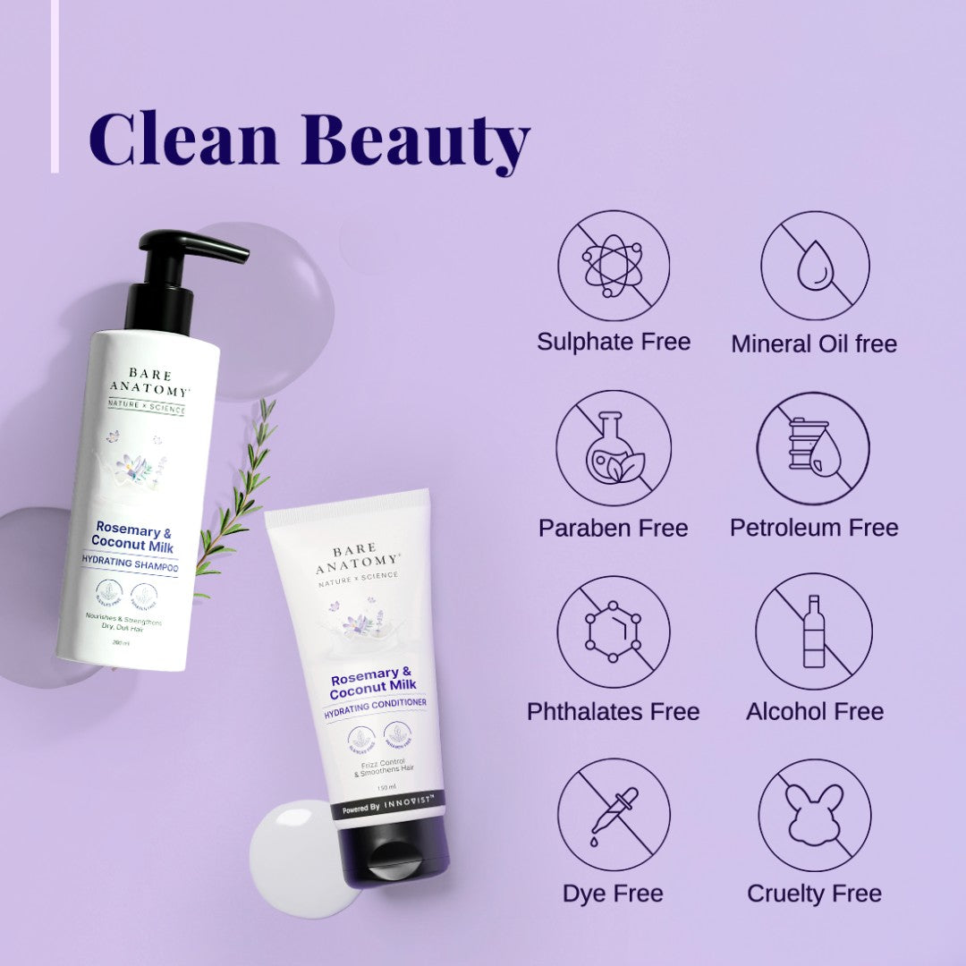 Rosemary & Coconut Milk Hydrating Shampoo (200 ml) & Conditioner (150 ml) Combo for Frizzy Hair