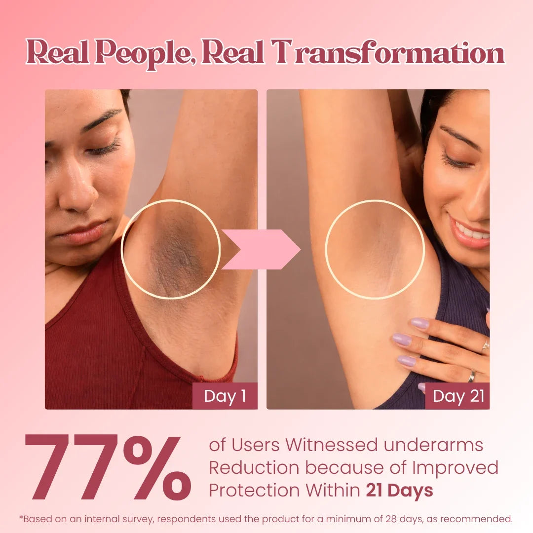 6% AHA BHA Underarm Roll On