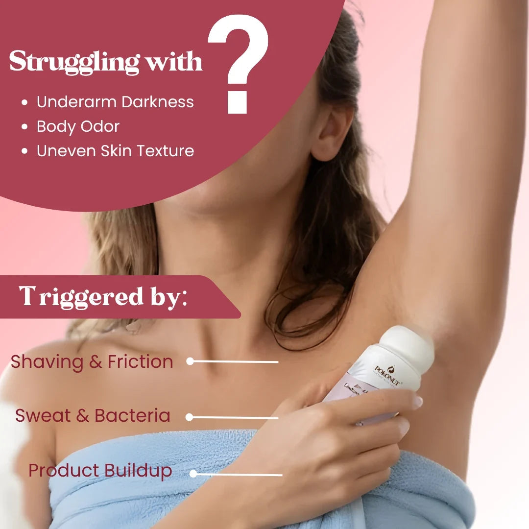 6% AHA BHA Underarm Roll On