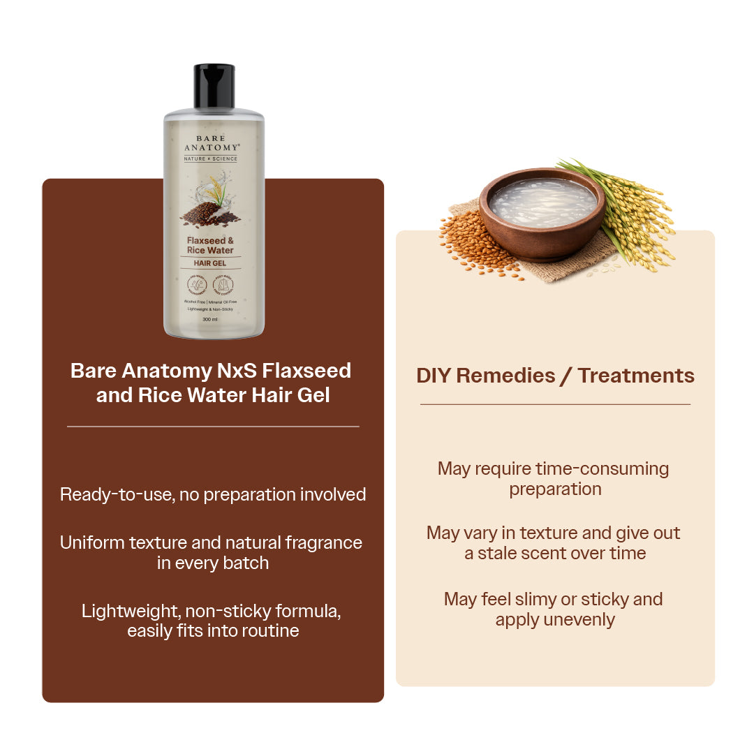 Flaxseed & Rice Water Hair Gel to Control Frizz & Provide Nourishment - 300 ml