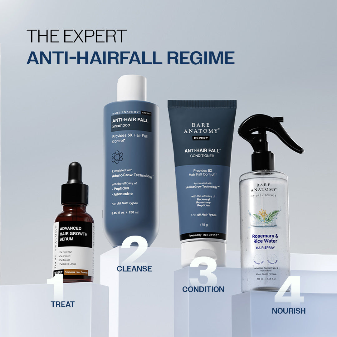 Anti-Hair Fall Shampoo with Adenosine & Peptides | 5X Hairfall Control - 250 ml