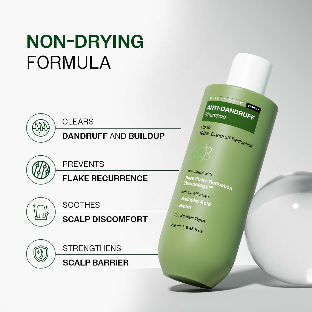 Anti Dandruff Shampoo with Salicylic Acid, Piroctone Olamine & Biotin - 250 ml | Pack of 2