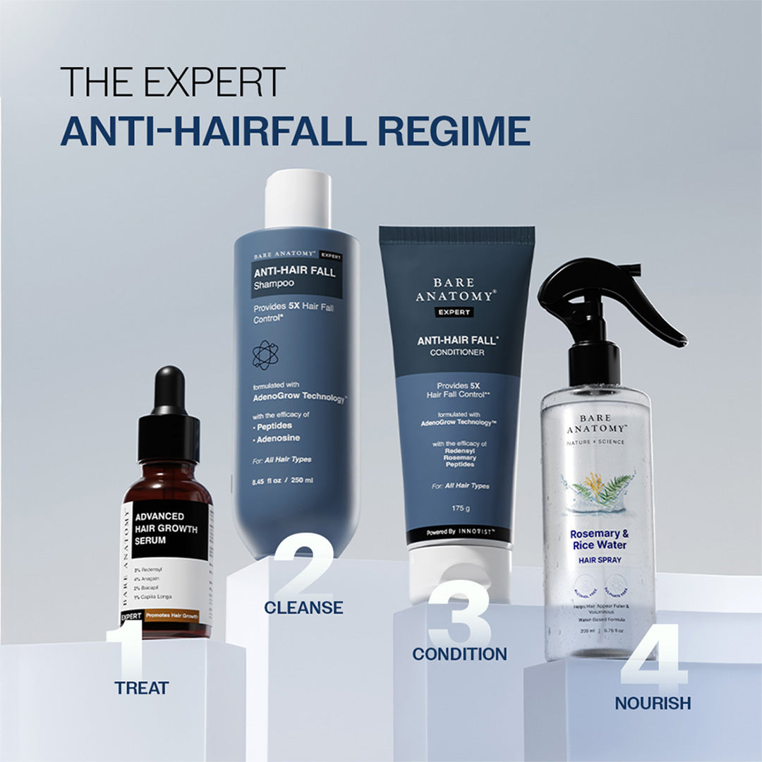 Anti-Hair Fall Shampoo with Adenosine & Peptides - 750 ml